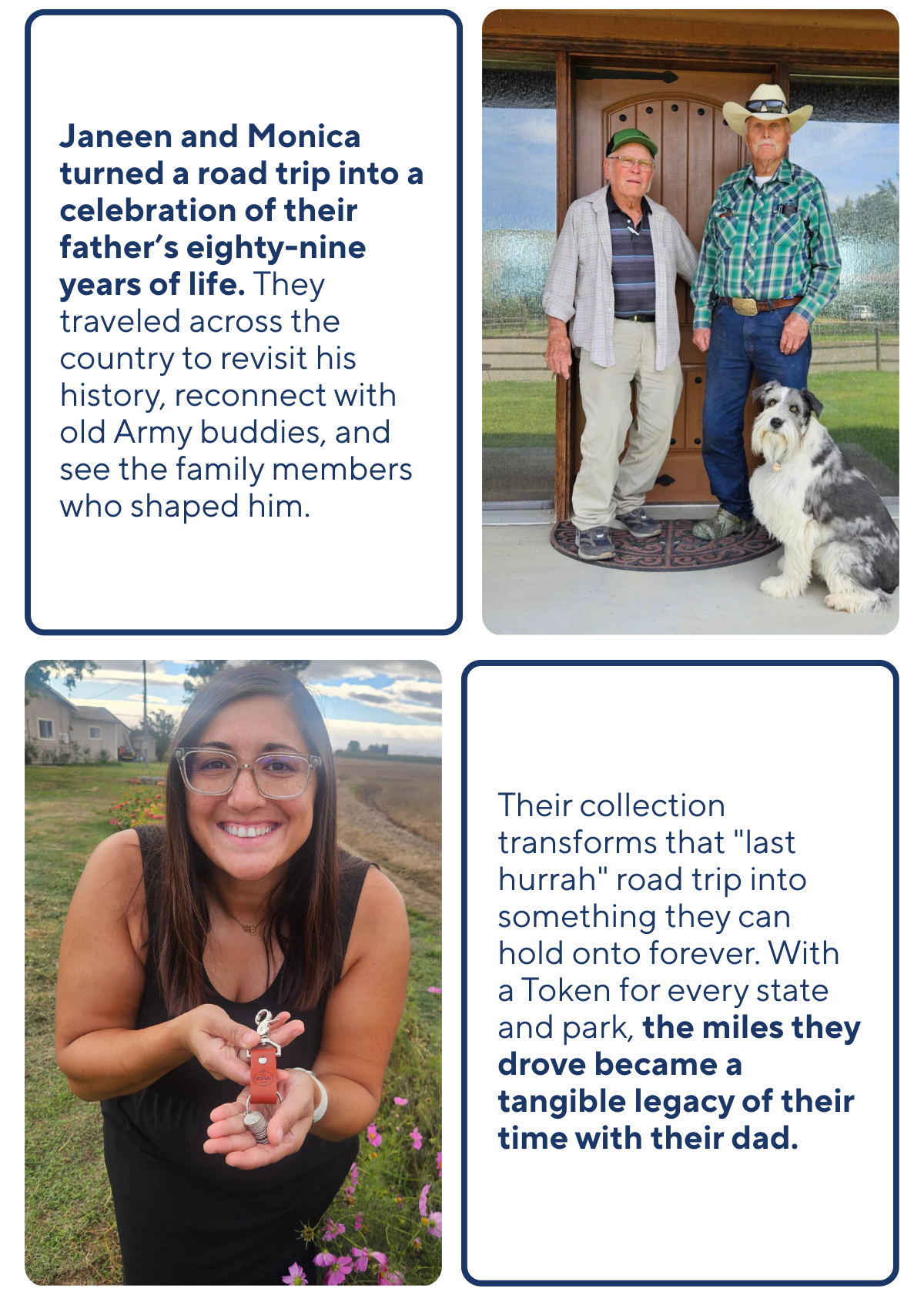 Wanderer of the Week - Janeen & Monica's Story