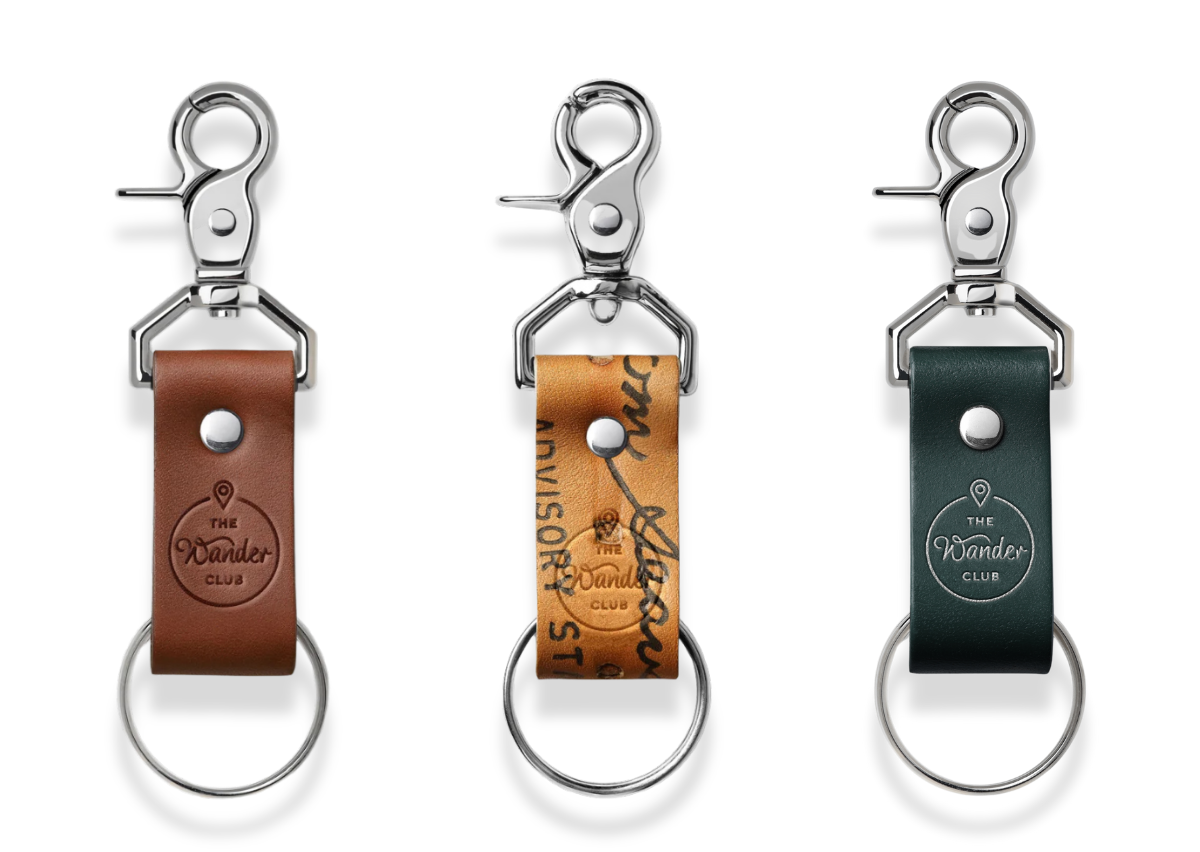 Token Holders
