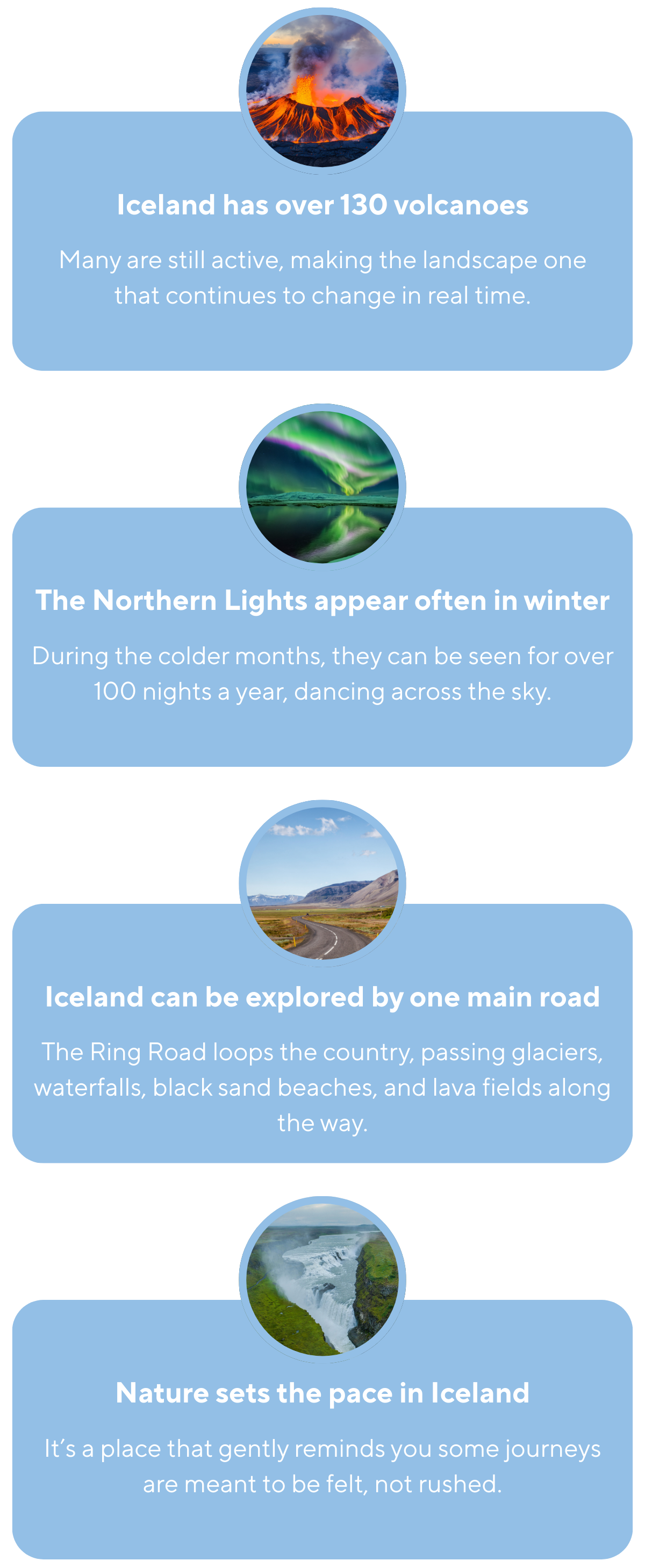 Iceland Facts