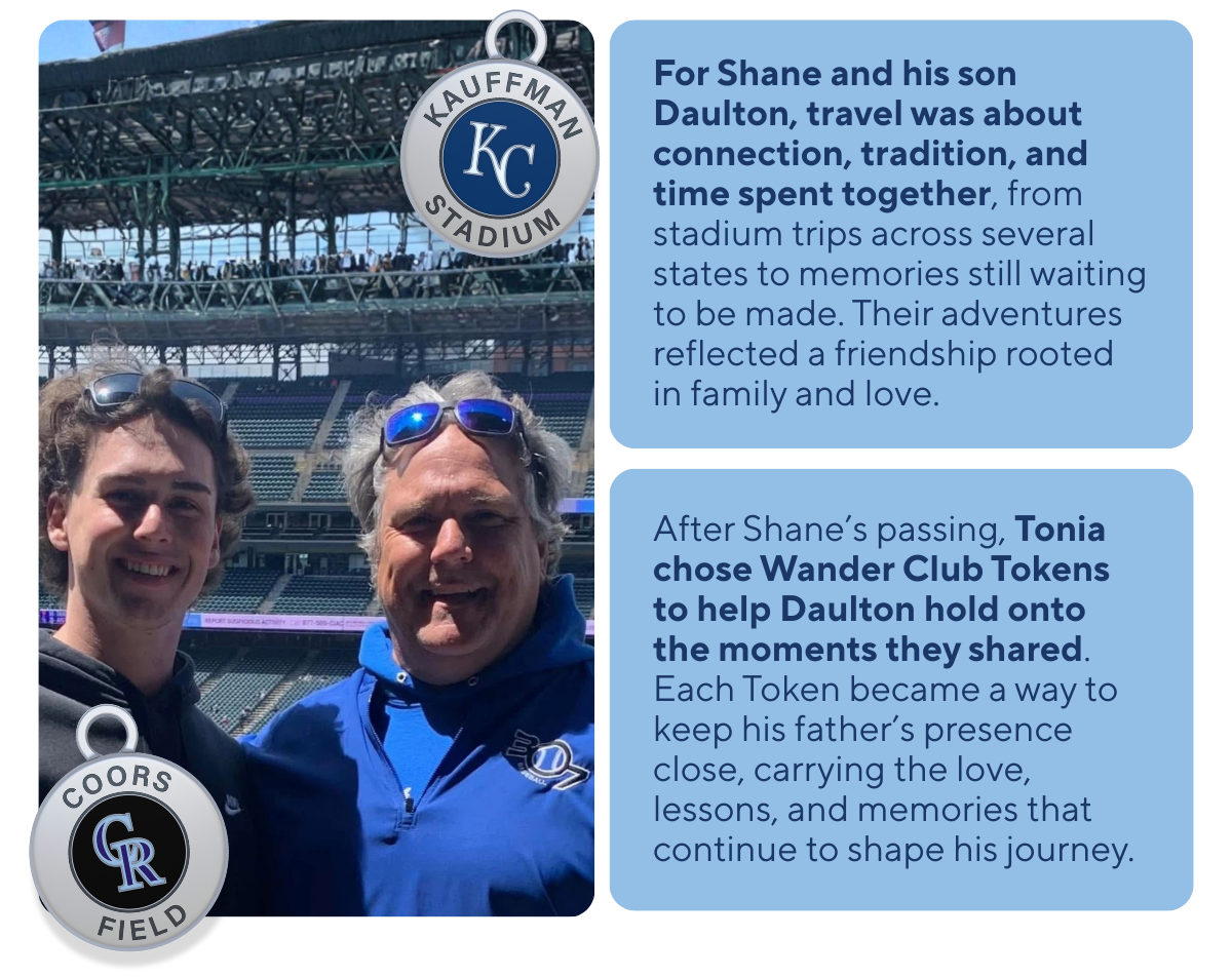 Wanderer of the Week