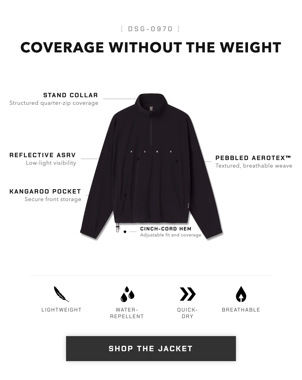 Behind The Design