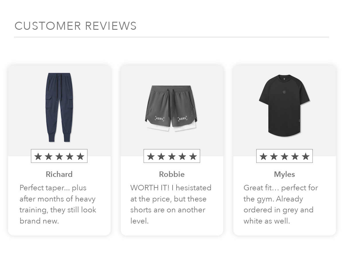 Customer Reviews