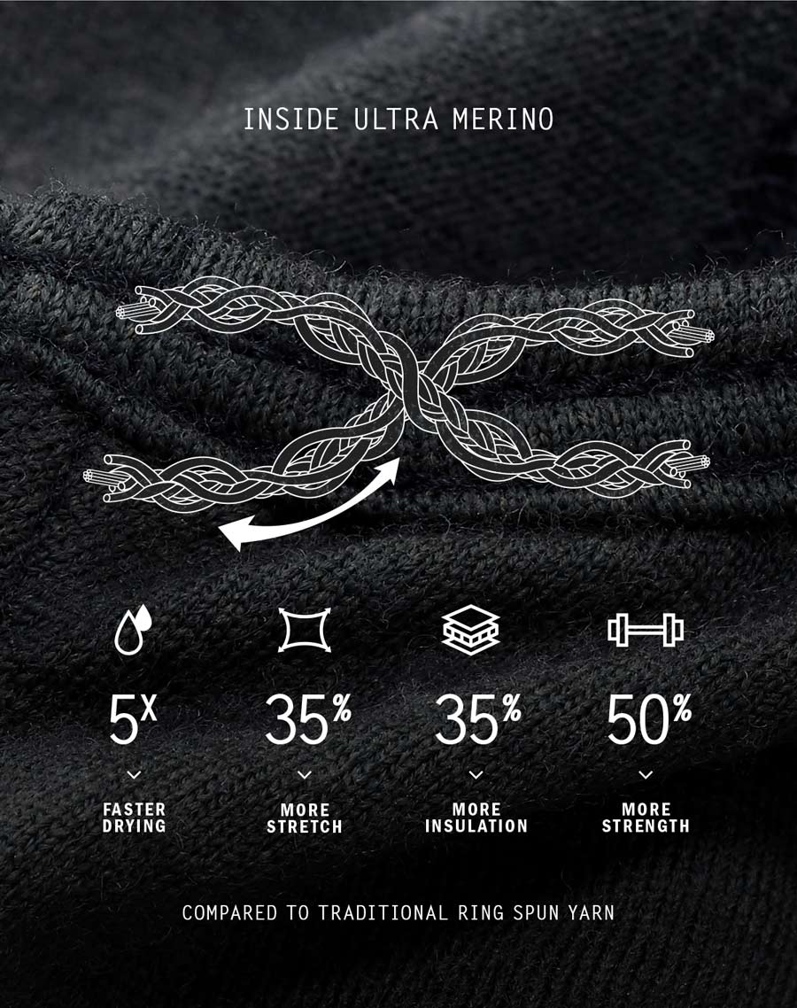 Inside ULTRA Merino