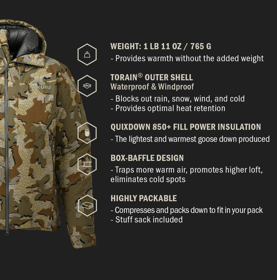 Weatherproof Construction