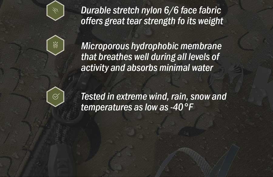 Kutana Gale Force Benefits