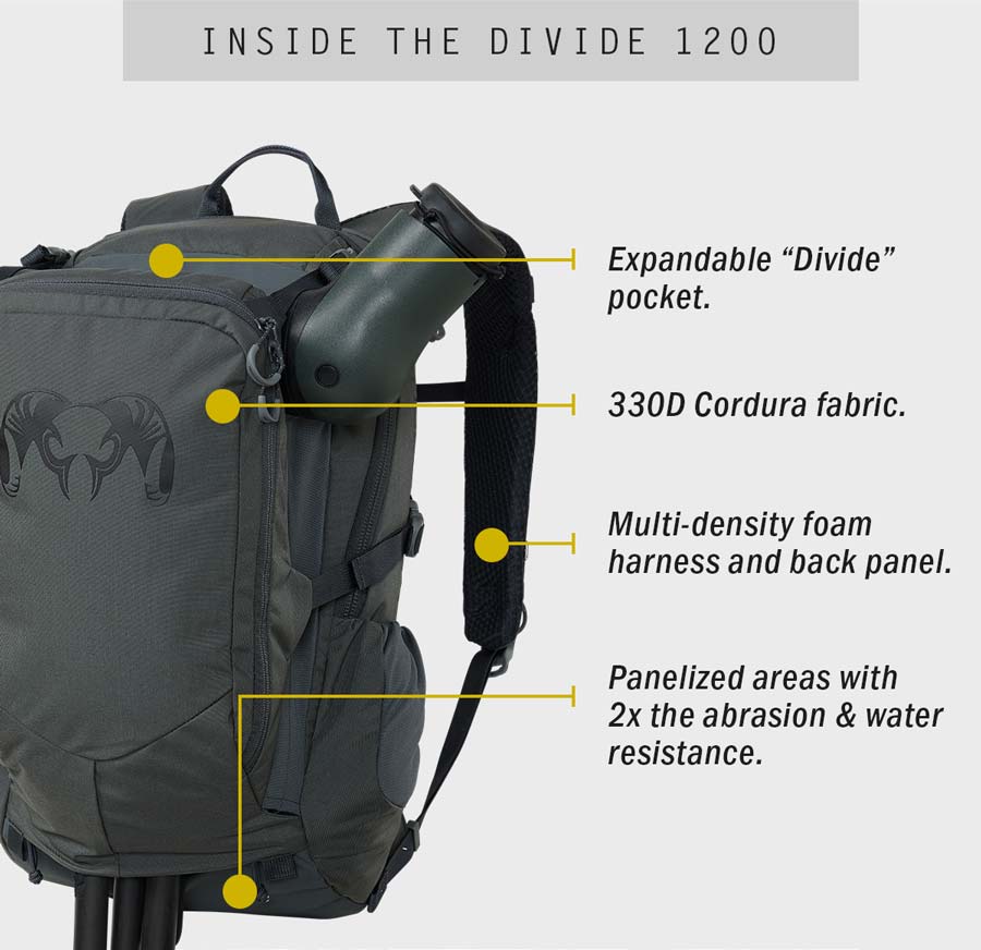 Divide 1200 Day Pack