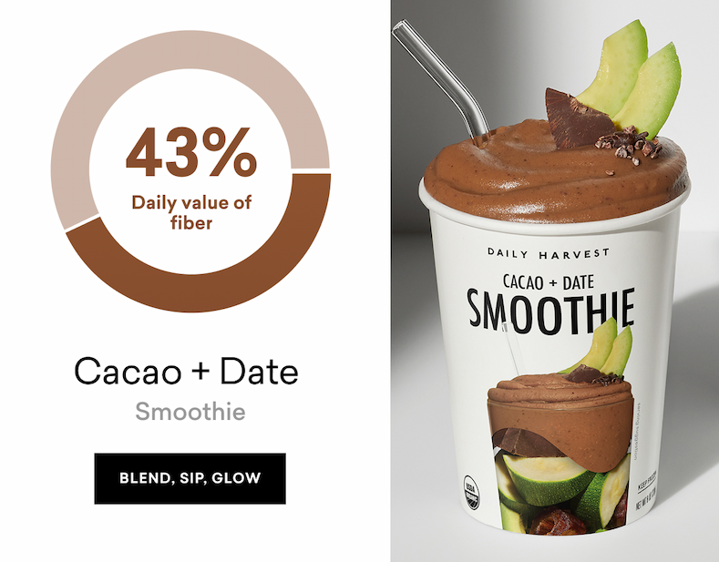 cacao + date
