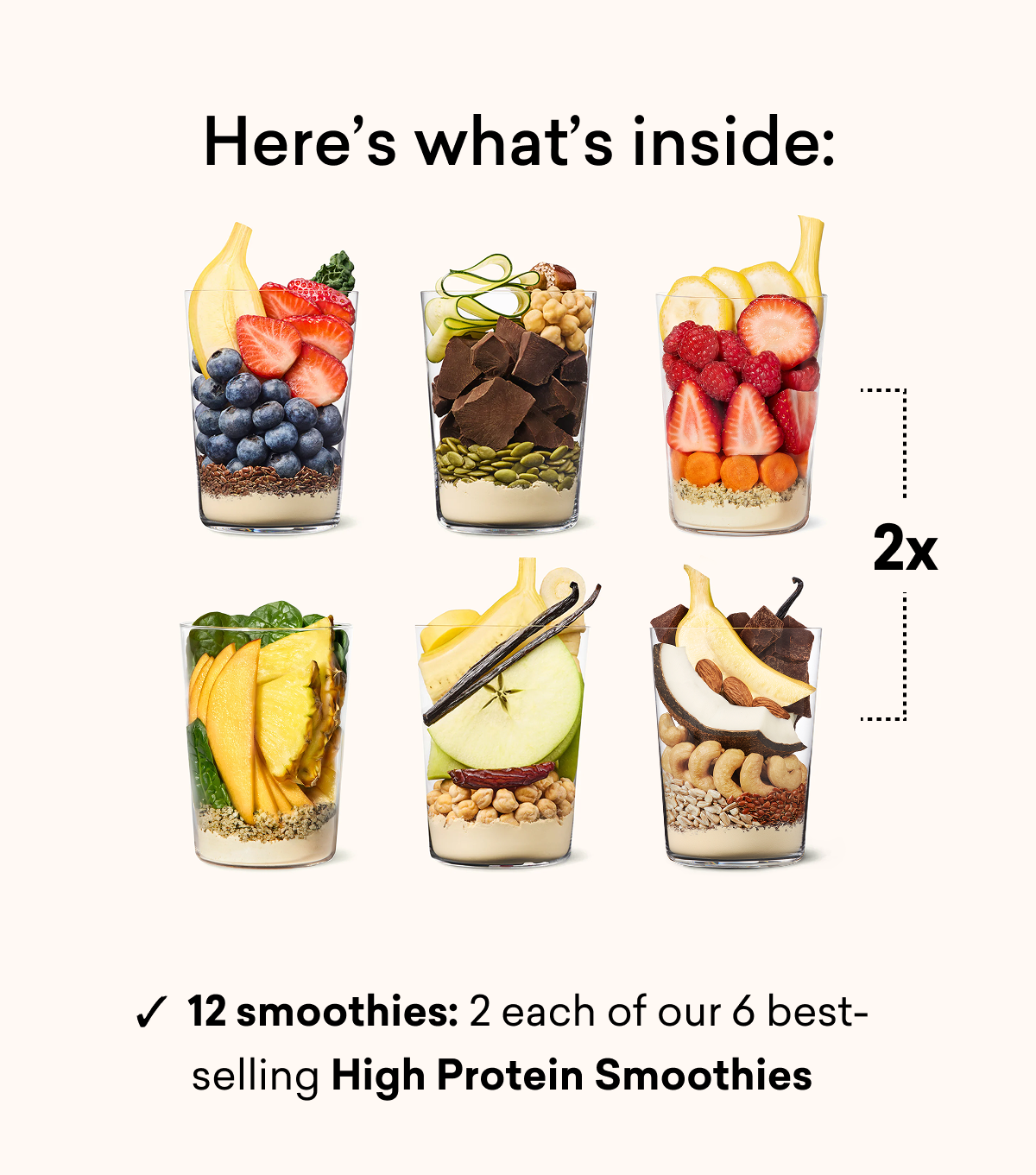 Here's what inside: ✓  12 smoothies: 2 each of our 6 best-selling High Protein Smoothies