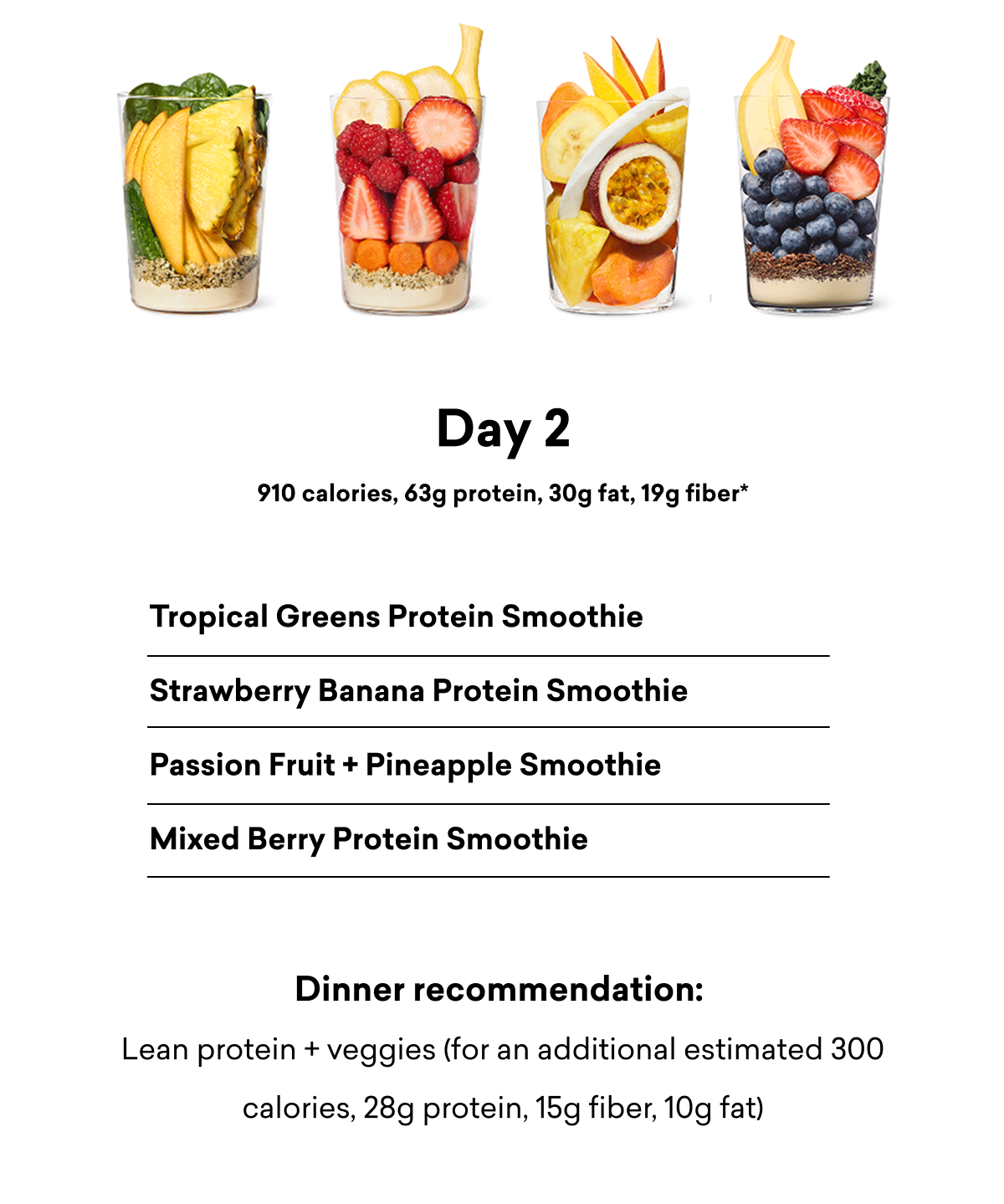 Day 2: 910 calories, 63g protein, 30g fat, 19g fiber Tropical Greens Protein Smoothie Strawberry Banana Protein Smoothie Passion Fruit + Pineapple Smoothie Mixed Berry Protein Smoothie Dinner recommendation: Lean protein + veggies (for an additional estimated 300 calories, 28g protein, 15g fiber, 10g fat)