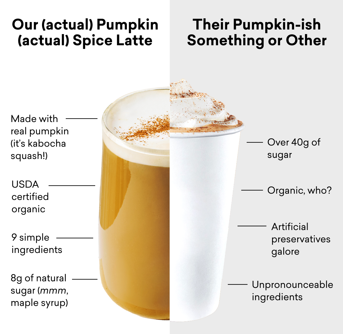 Limited Time Limited Time