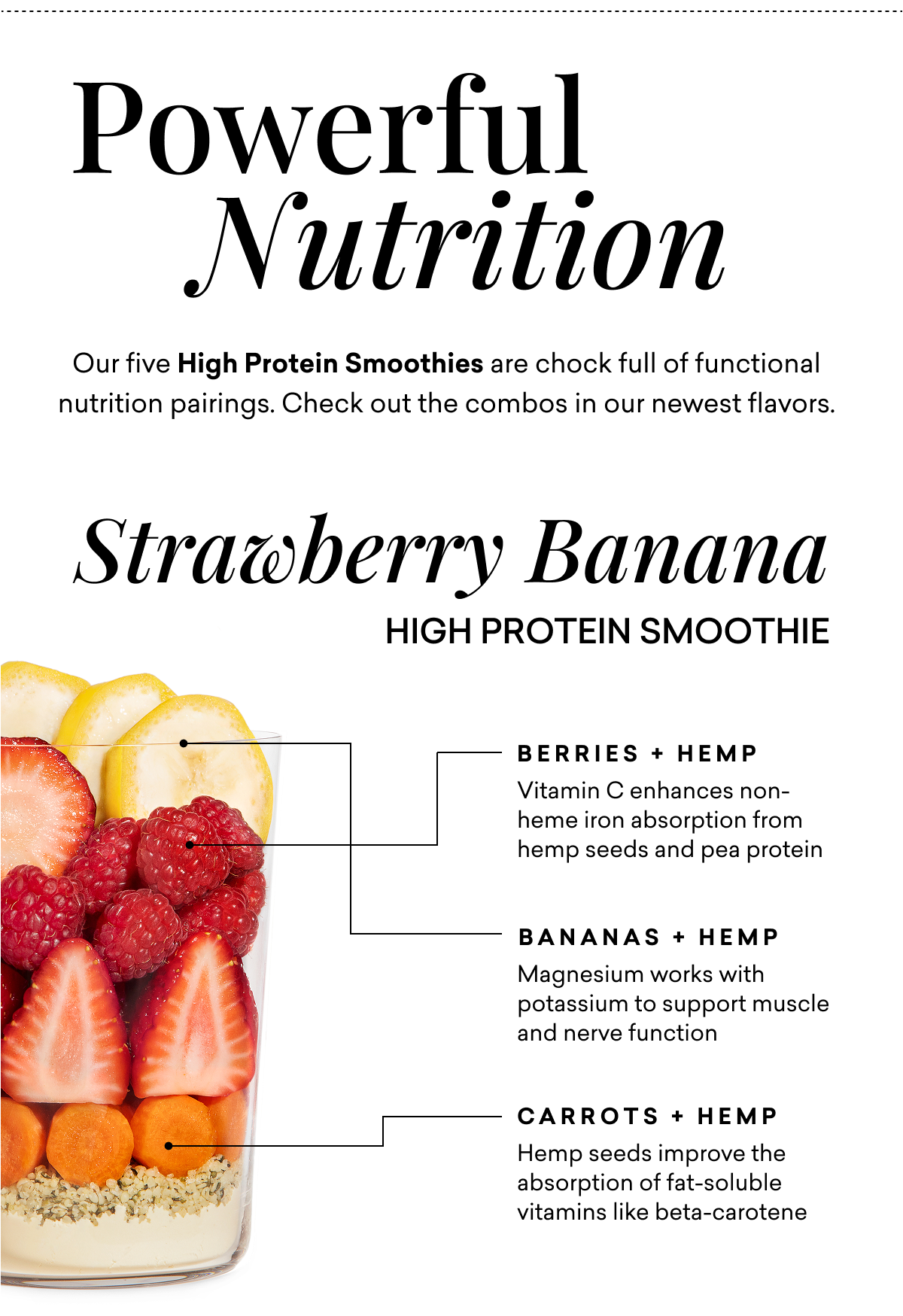 Powerful Nutrition: Strawberry Banana High Protein Smoothie Powerful Nutrition: Strawberry Banana High Protein Smoothie