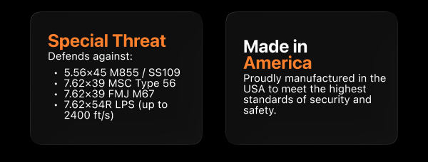 Special threat protection specs and Made in America badge