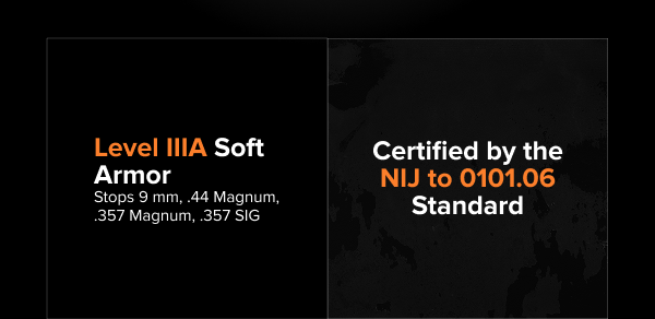 Level IIIA soft armor certified to NIJ 0101.06 – stops 9mm, .44 Magnum, .357 Magnum, .357 SIG