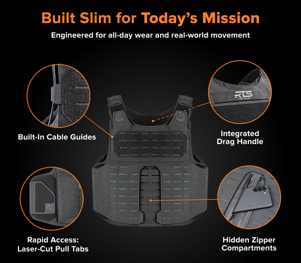 RTS Tactical Slim Tac vest highlighting cable guides, drag handle, laser-cut pull tabs, and secure storage compartments