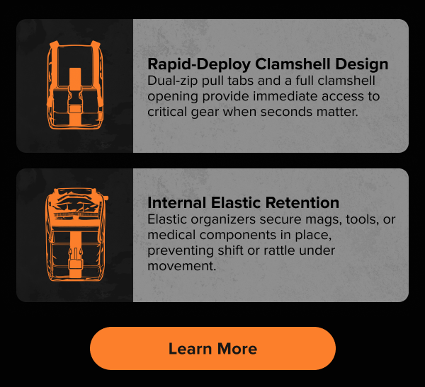 Rapid-Deploy Clamshell Design, Internal Elastic Retention.