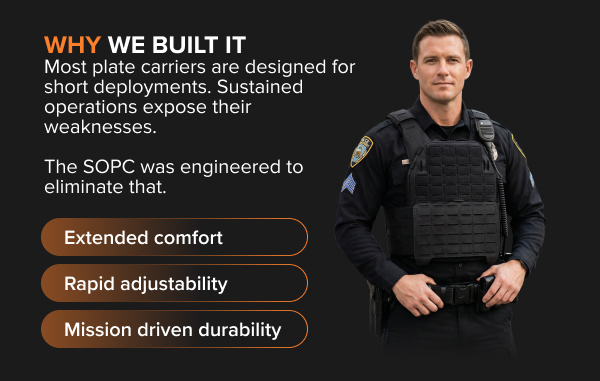 RTS Tactical SOPC plate carrier showing adjustability and modular features