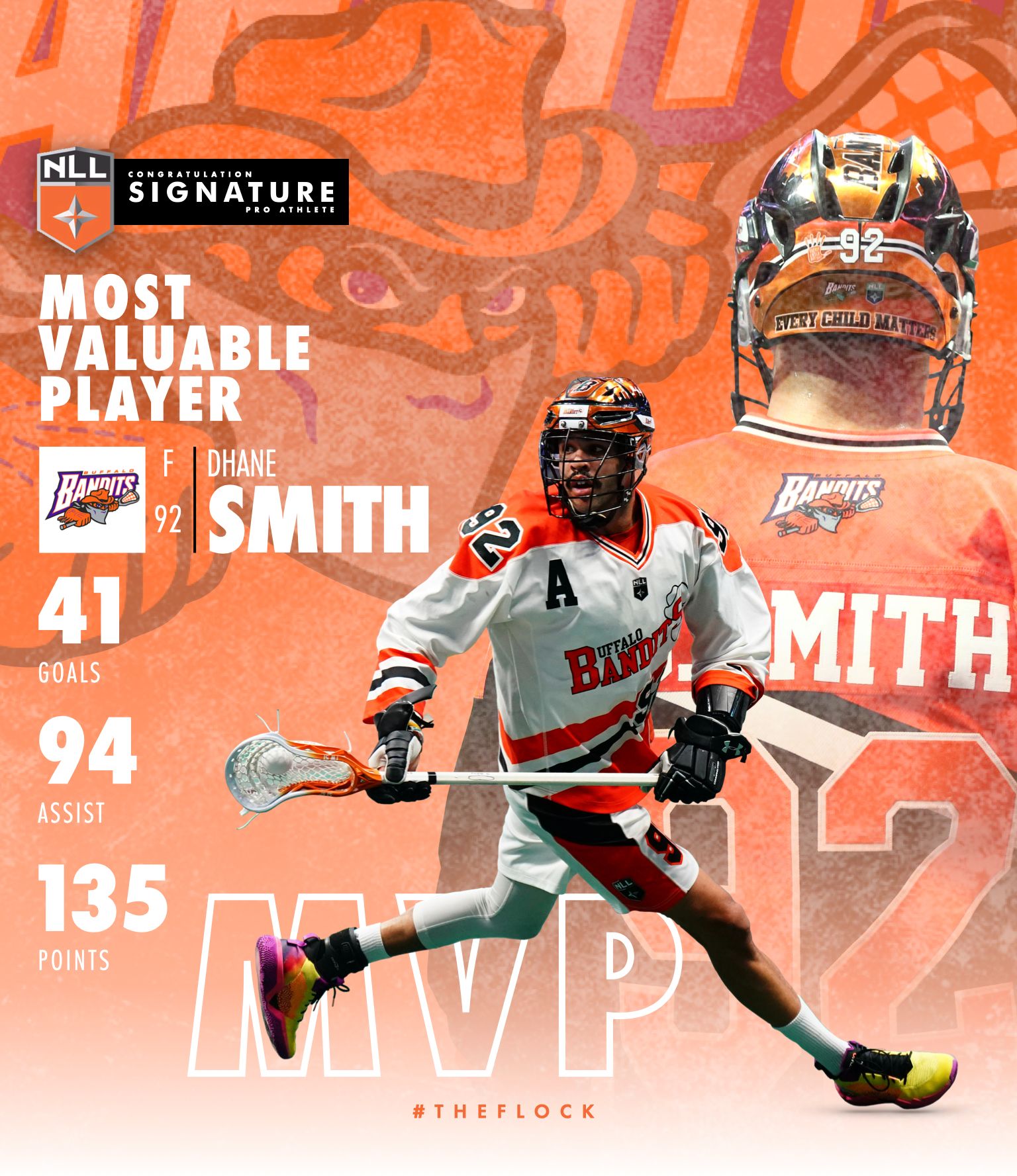 Signature July Newsletter 🔥 Signature Lacrosse