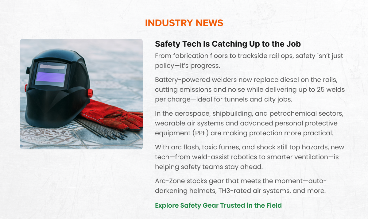 Industry News