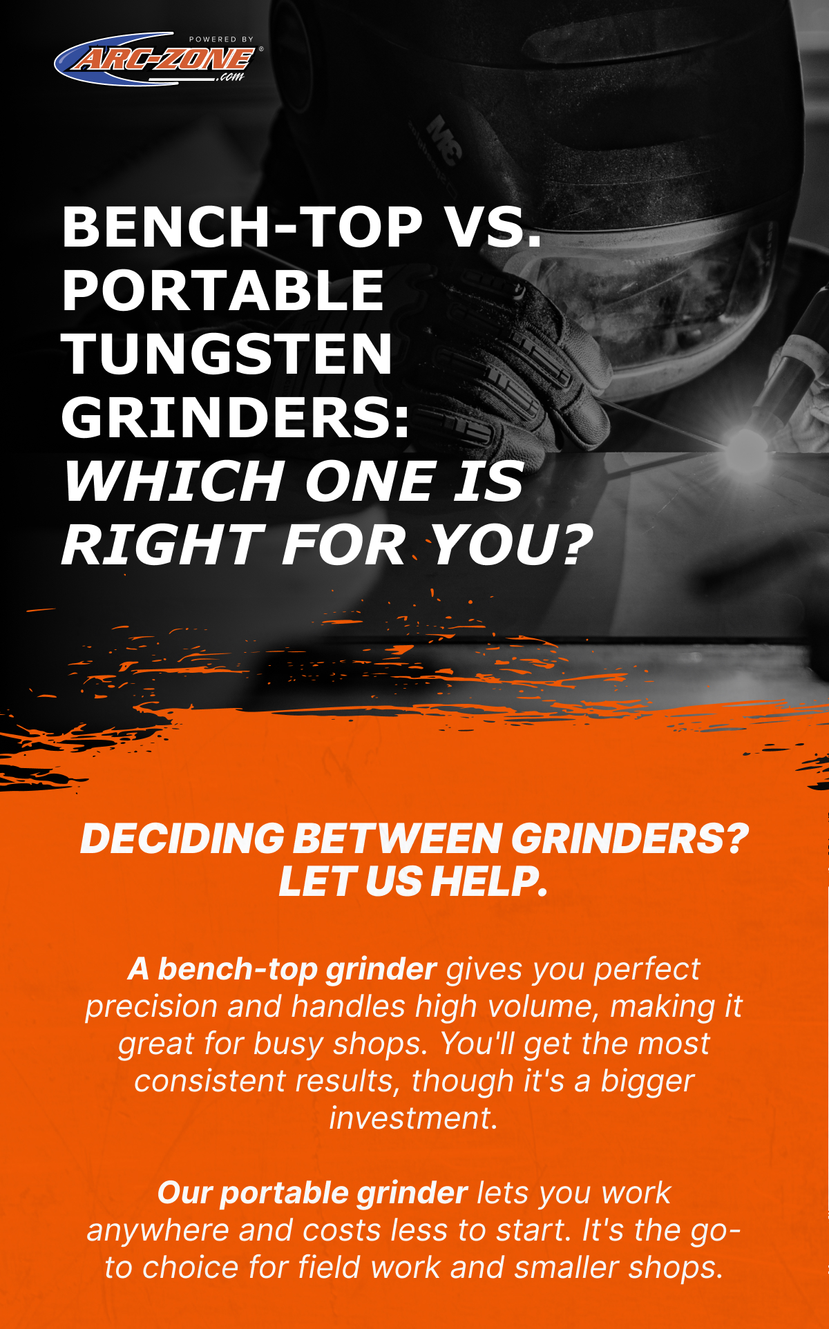 Deciding between grinders? Let us help.