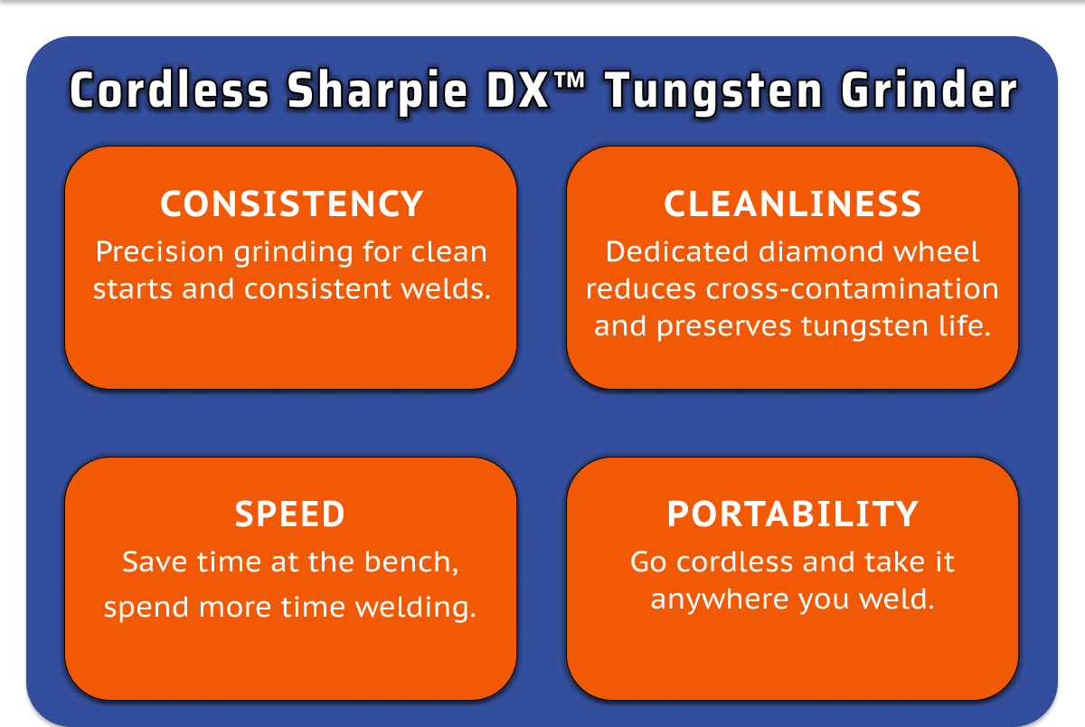 link to cordless sharpie tungsten grinder