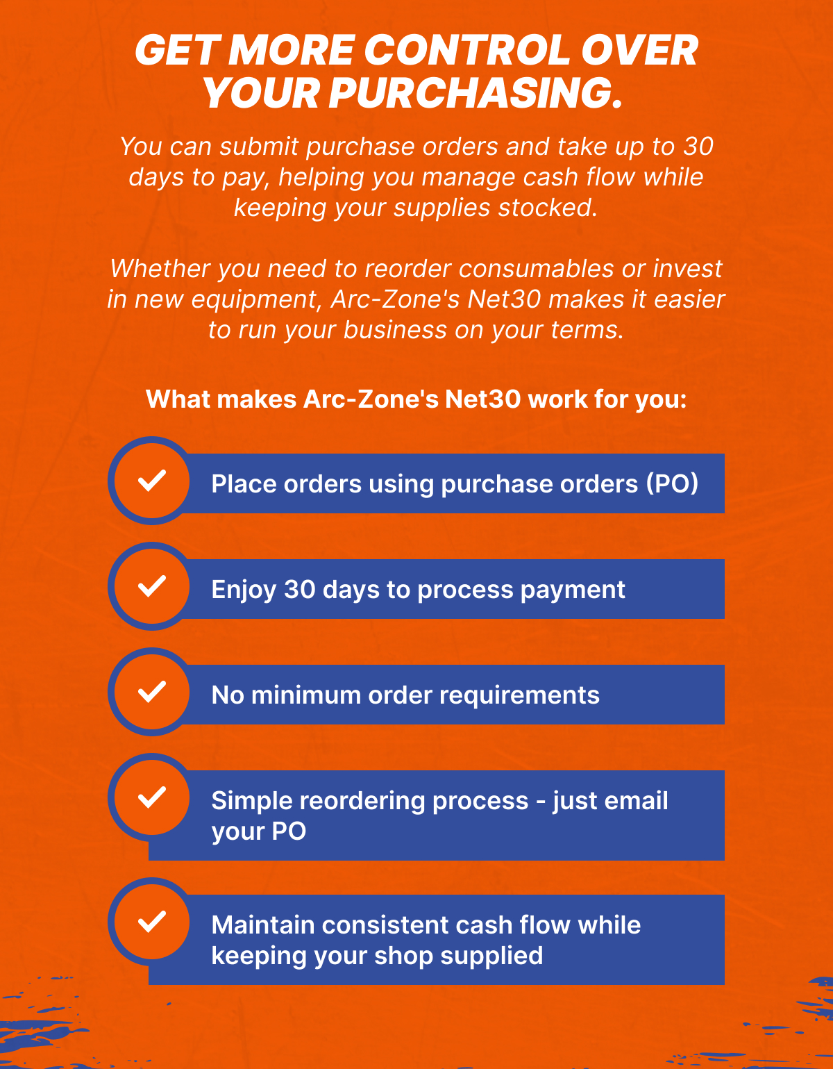 Arc-Zone.com