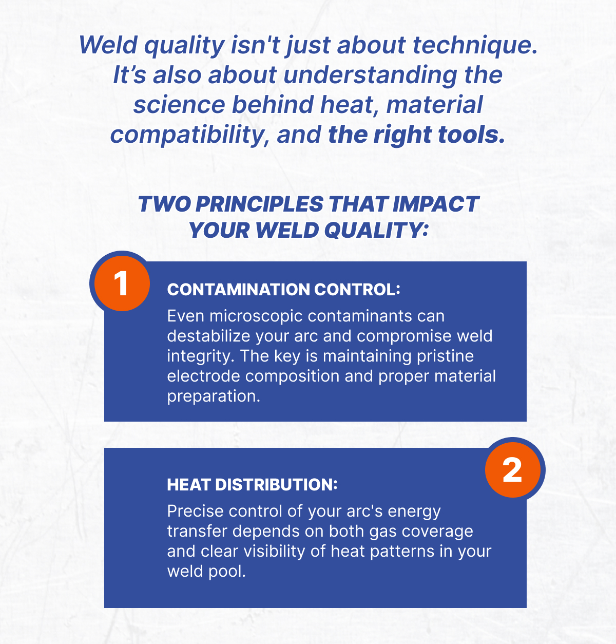 Welding