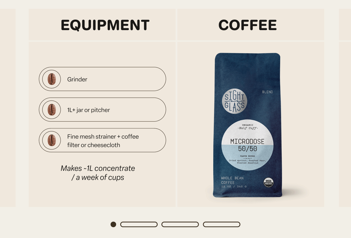 Equipment | Coffee | Instructions