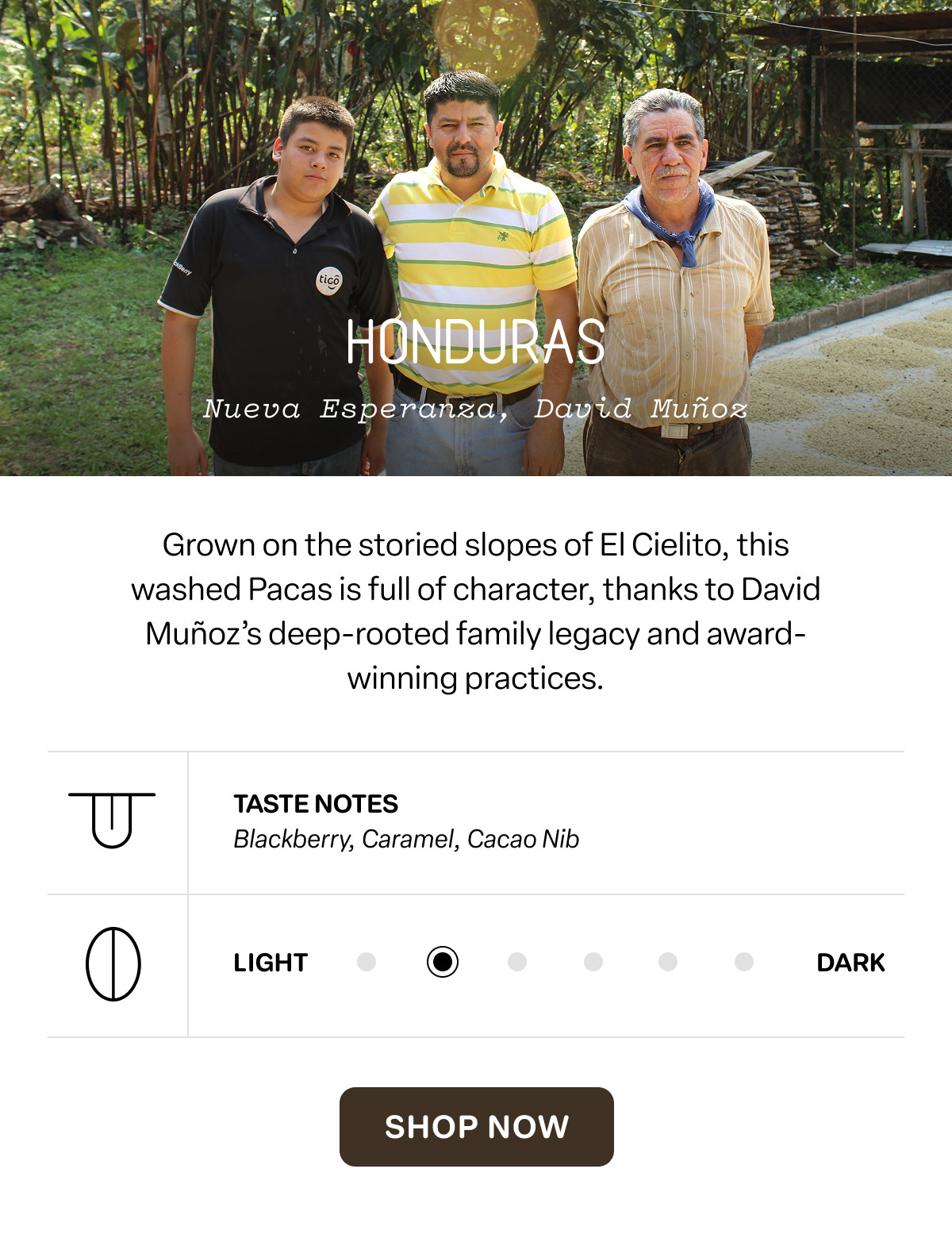 Honduras Nueva Esperanza