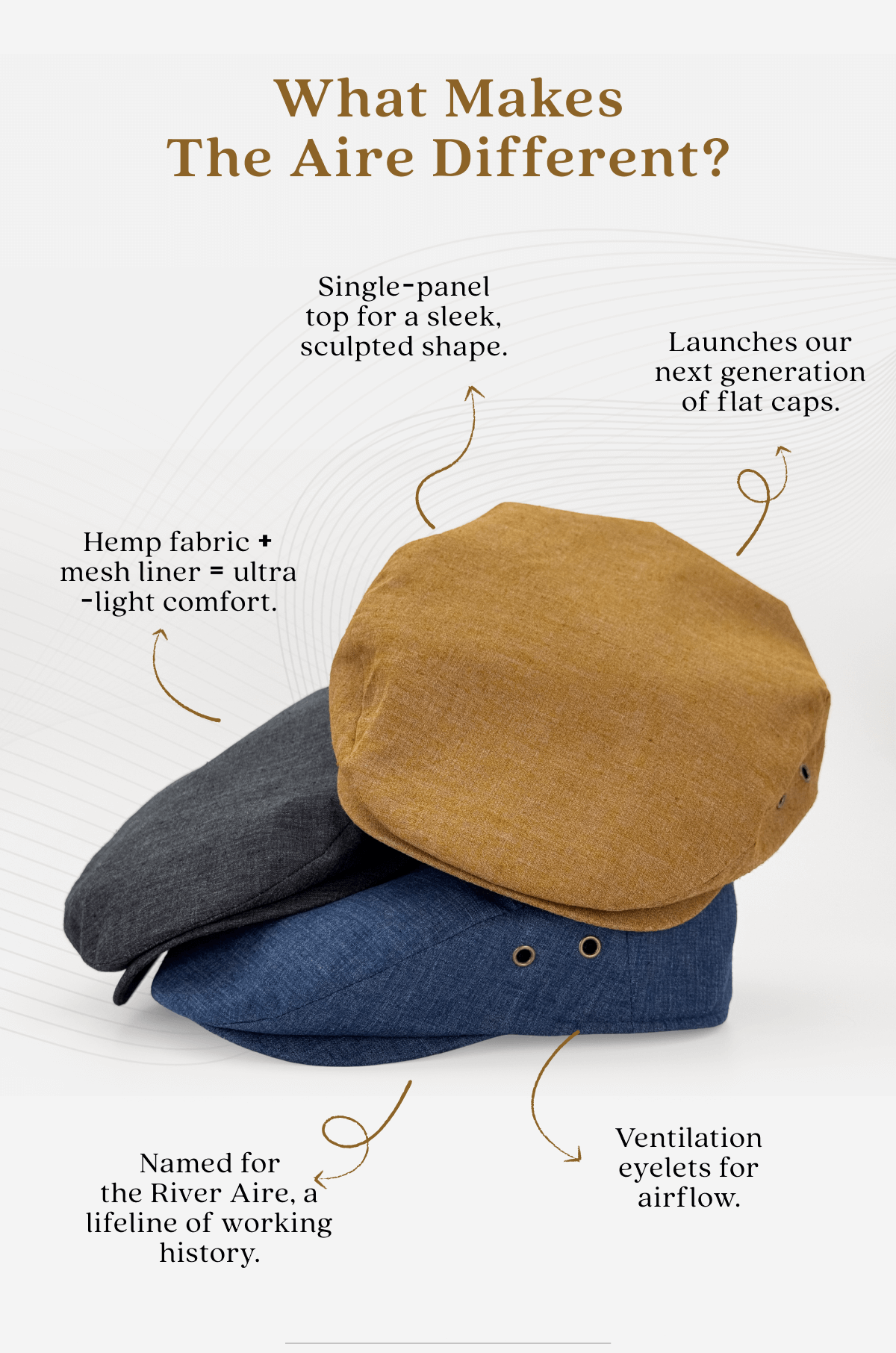 What Makes The Aire Different?