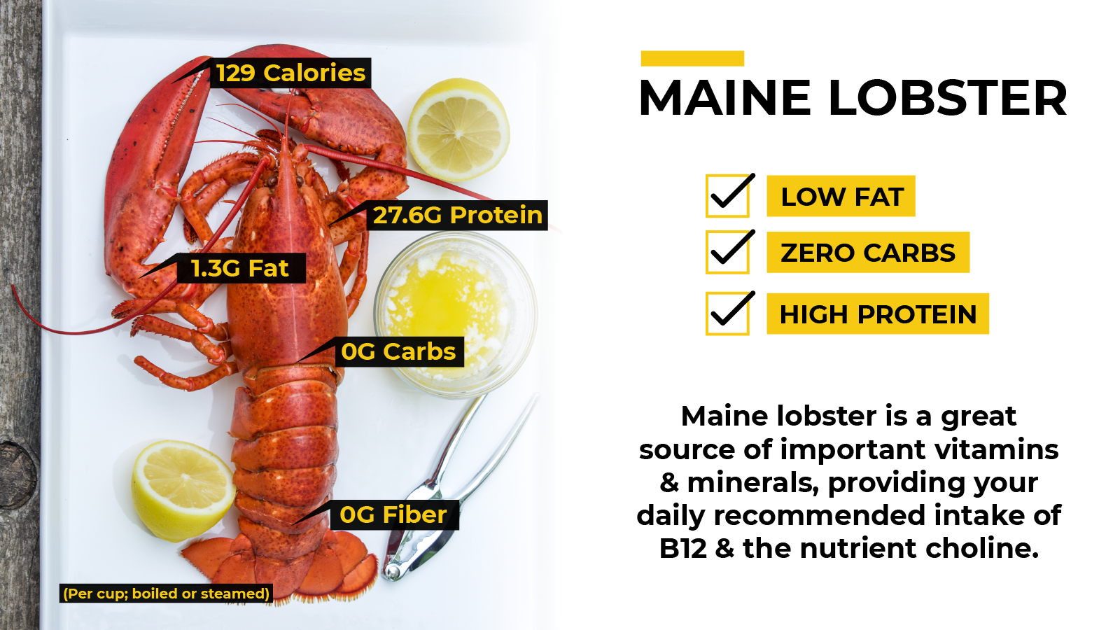 Did you know? It's National Keto Day Get Maine Lobster