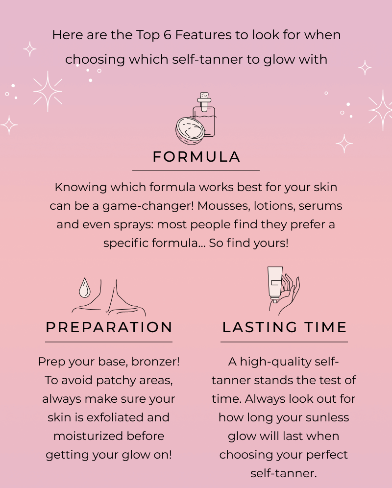 How To Find The BEST SelfTanner? Luna Bronze