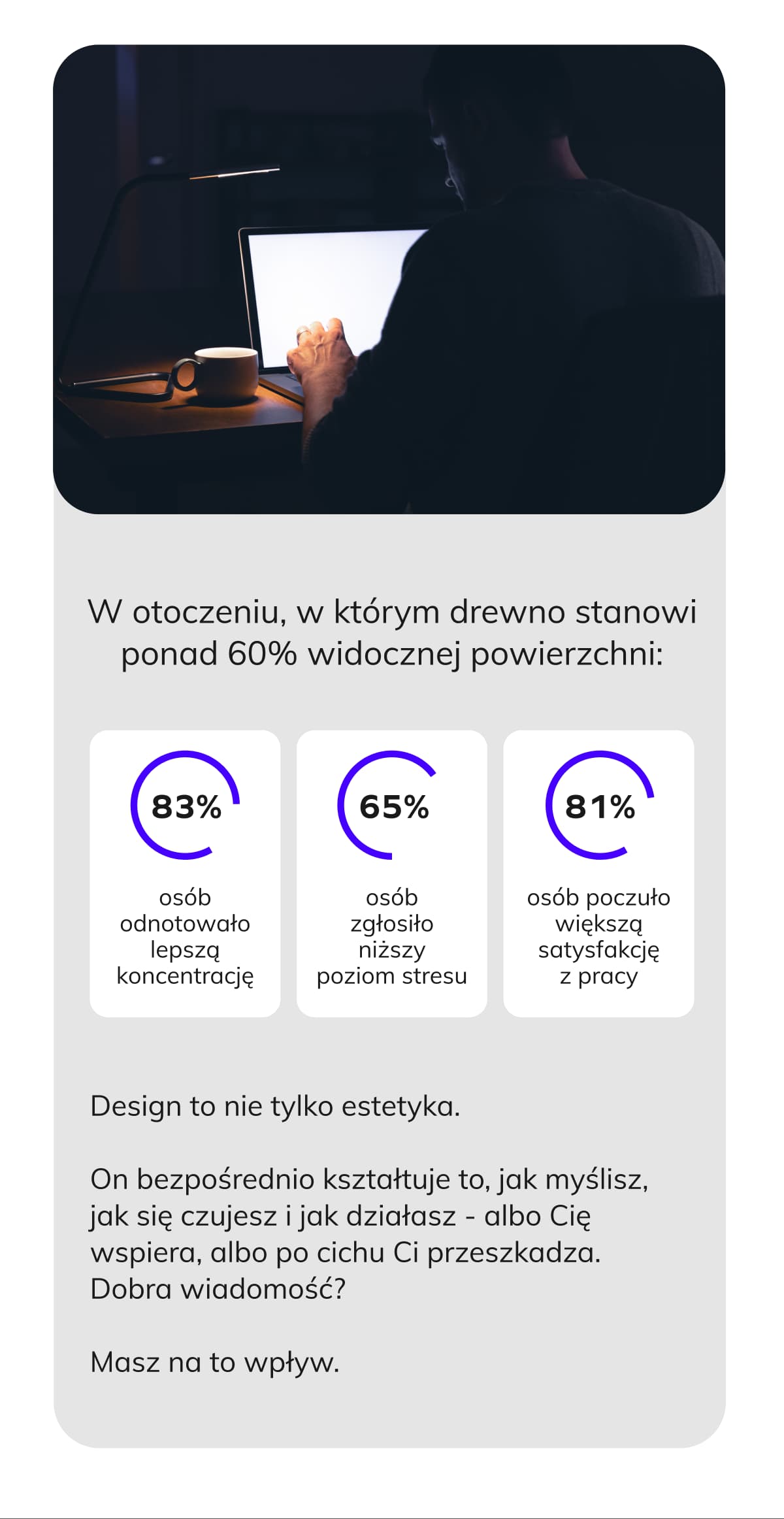 W otoczeniu, w którym drewno stanowi ponad 60% widocznej powierzchni:  83% osób odnotowało lepszą koncentrację 65% osób zgłosiło niższy poziom stresu 81% osób poczuło większą satysfakcję z pracy  [] Design to nie tylko estetyka. On bezpośrednio kształtuje to, jak myślisz, jak się czujesz i jak działasz - albo Cię wspiera, albo po cichu Ci przeszkadza. Dobra wiadomość?  Masz na to wpływ.