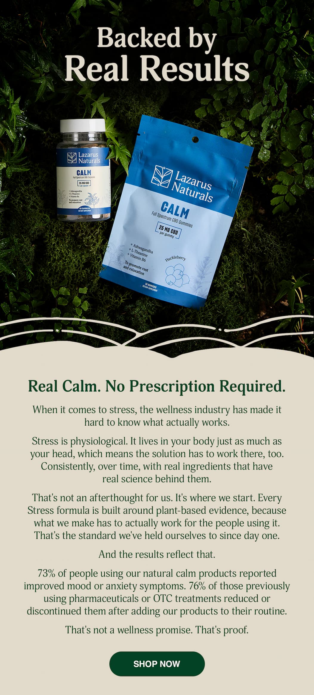 Backed by Real Results - Shop Now