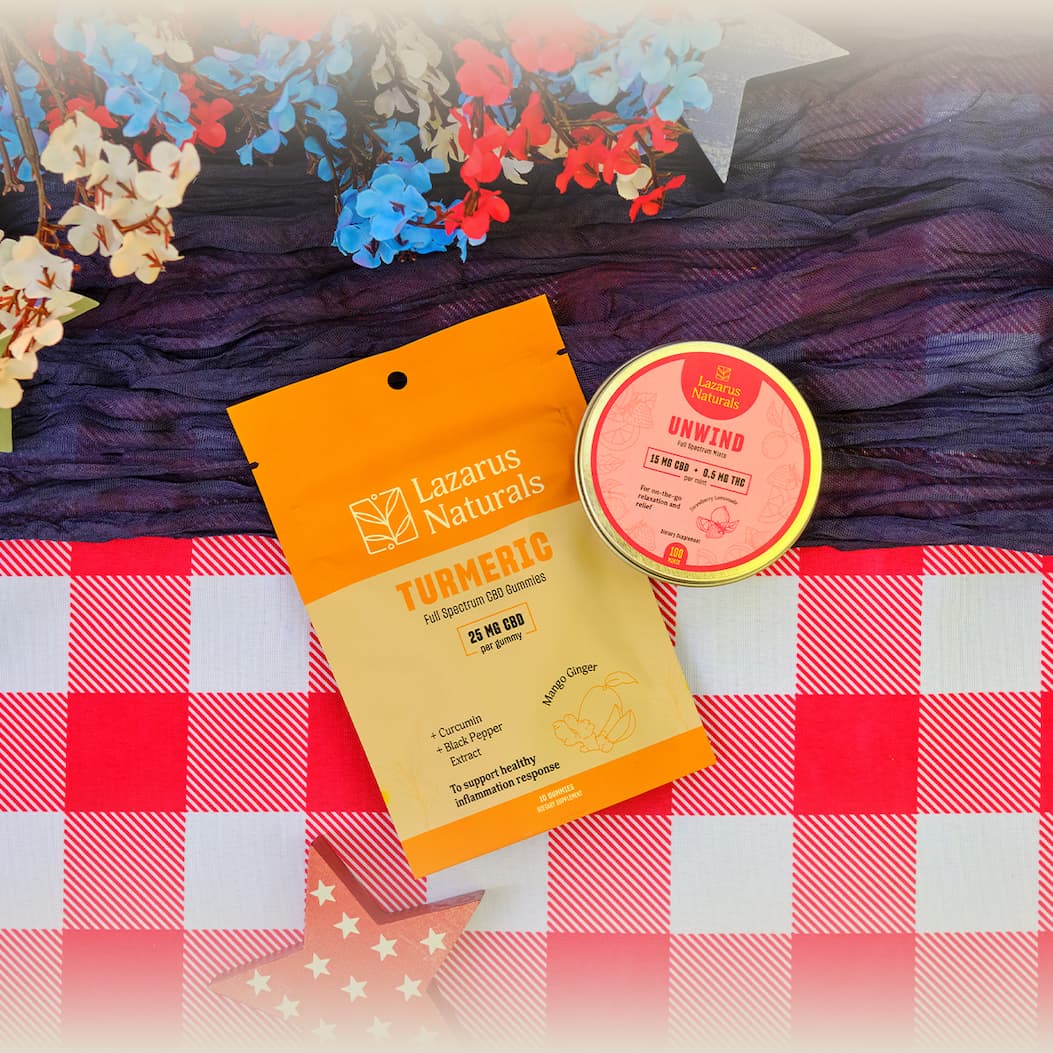 4th of July Sale: 20% Off Sitewide