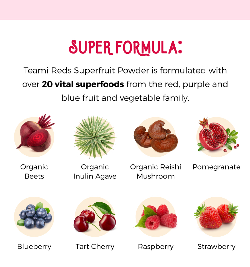 Revealed Meet REDS, your natural energy elixir! Teami Blends
