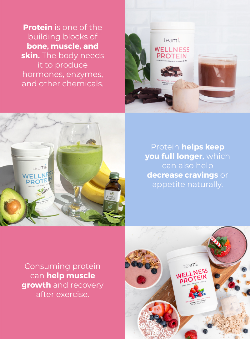 Teami Blends, are you using a protein powder? Teami Blends