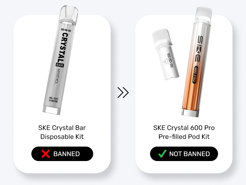 SKE Crystal 600 Pro Prefilled
