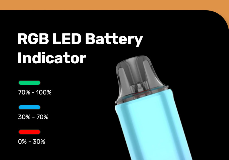 RGB LED Battery Indicator