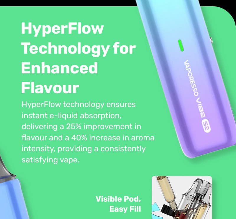Enhanced Flavour