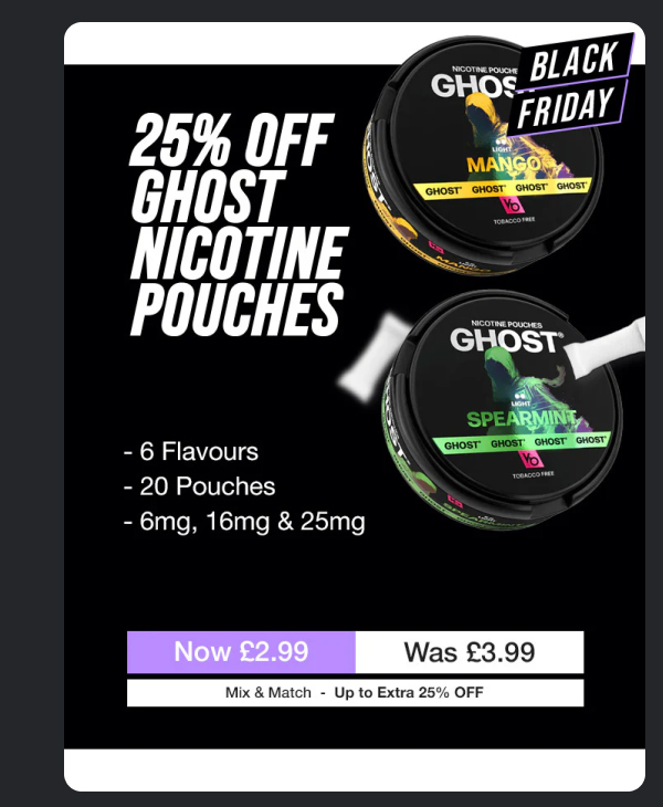 Nicotine Pouches
