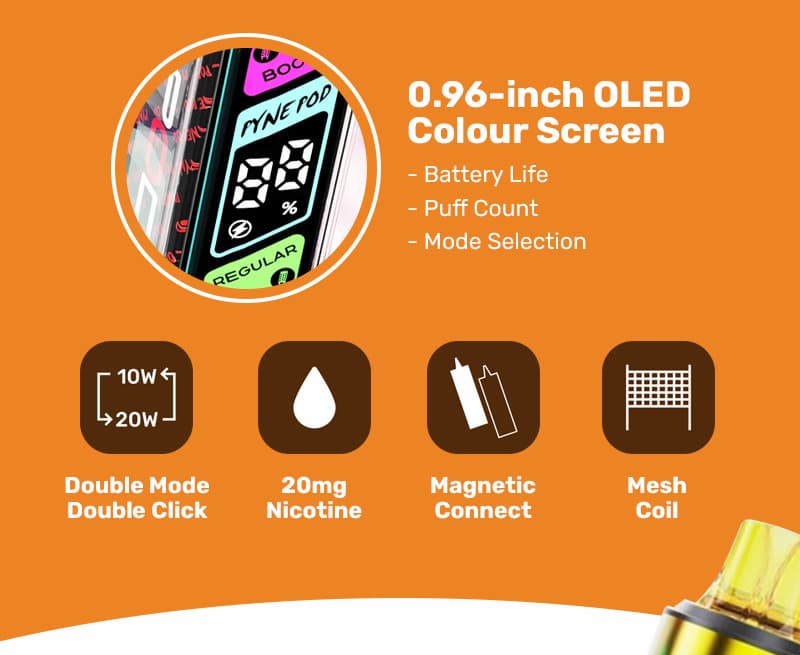 OLED Display Screen