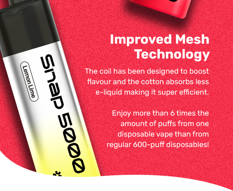 Improved Mesh coil