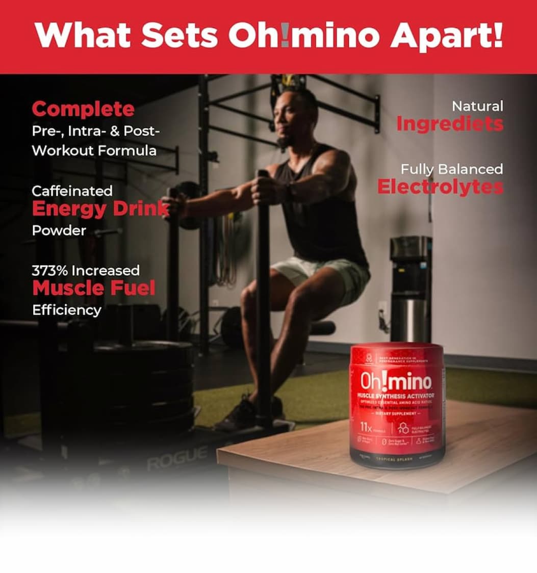 Support clean gains, quick recovery, and better performance - minus the bloat.