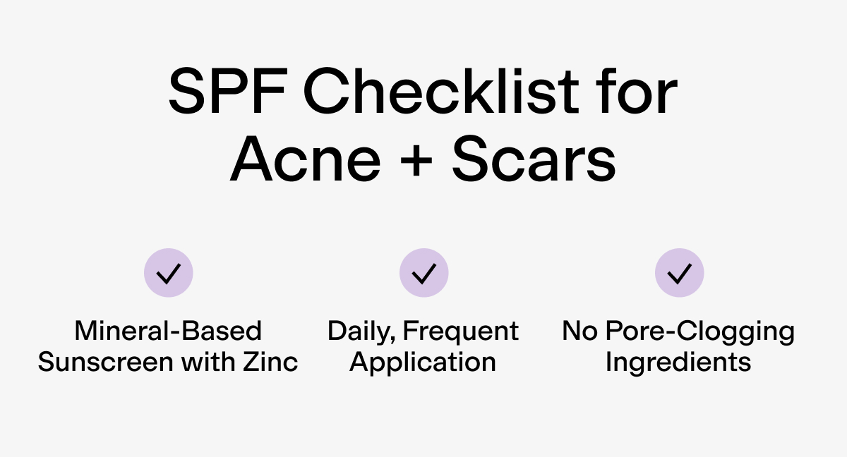 SPF Checklist 