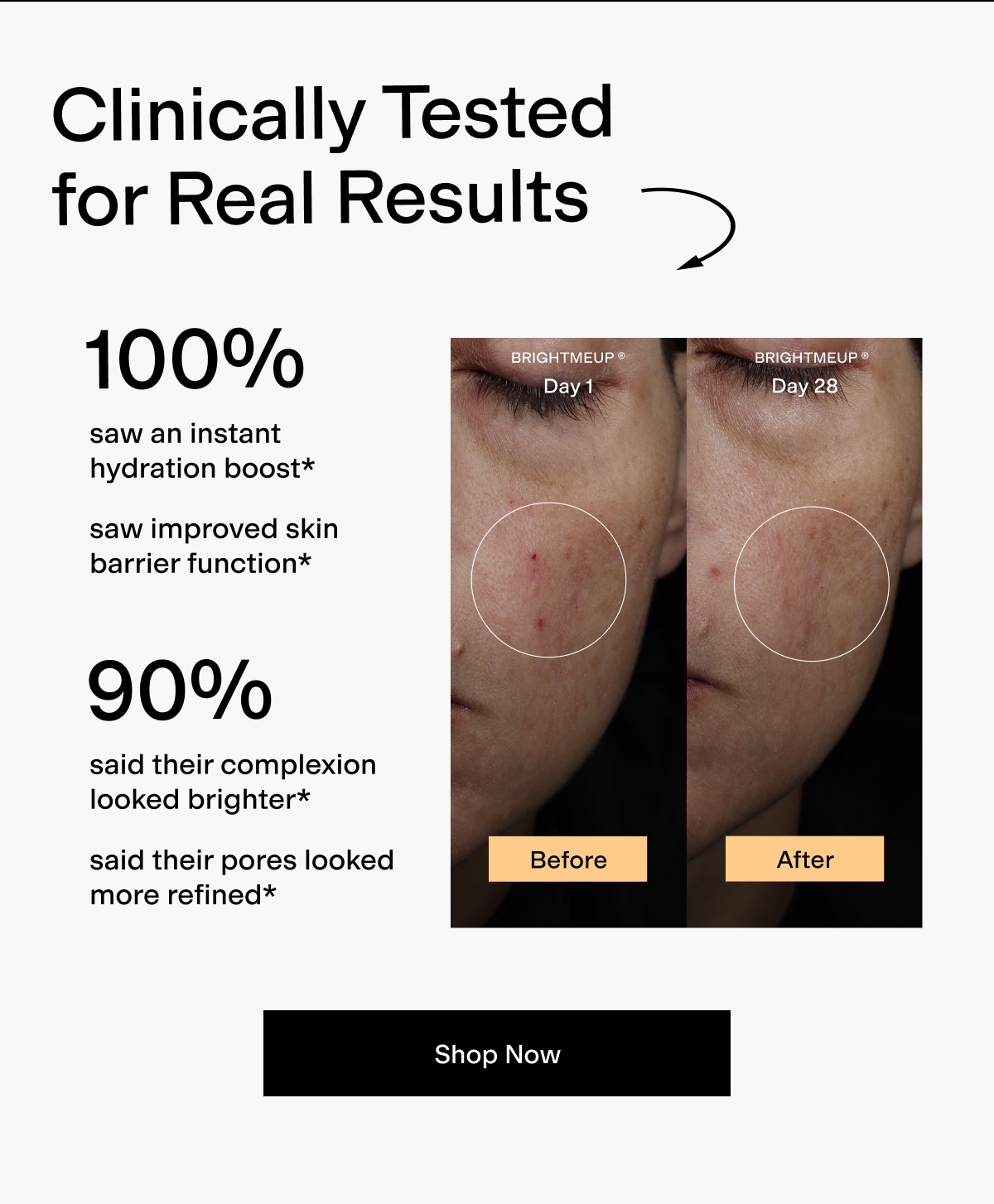 Clinically Tested Results