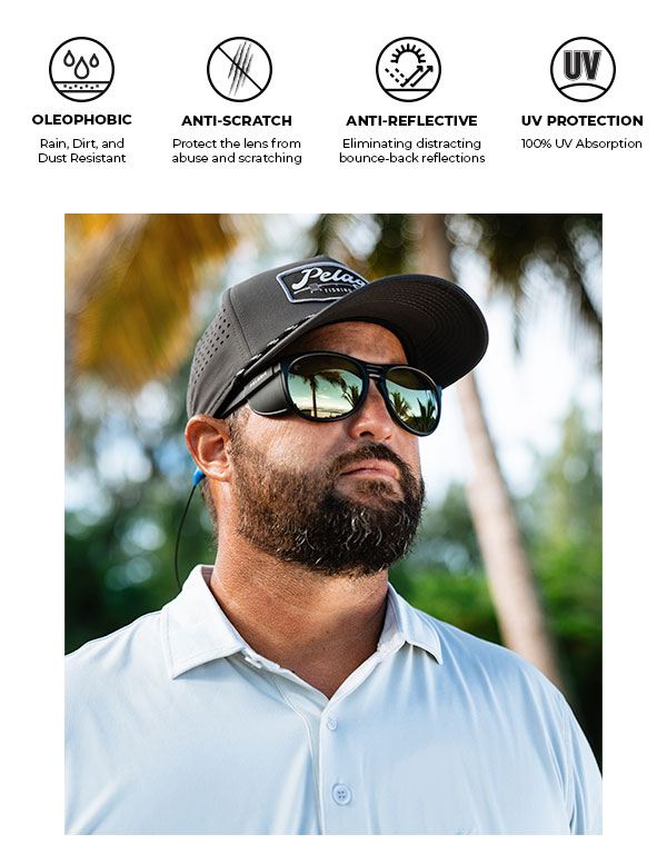 Navigator Now Available in Gold Glass Lenses Pelagic Gear