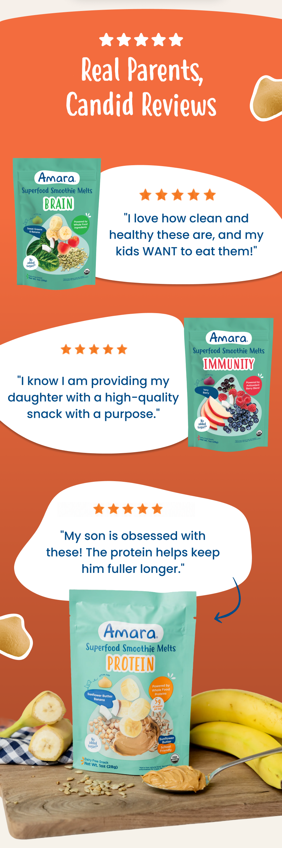 Real Parents, Candid Reviews