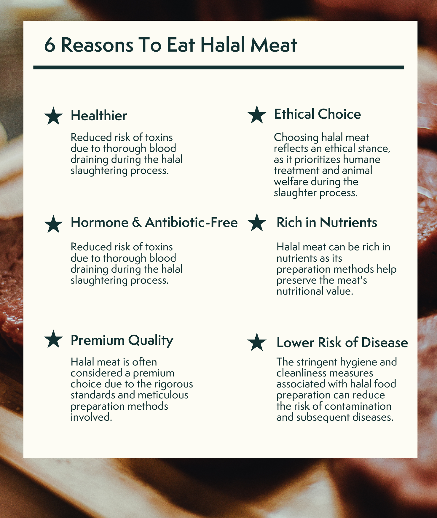 The science of Halal meat is mindboggling Boxed Halal