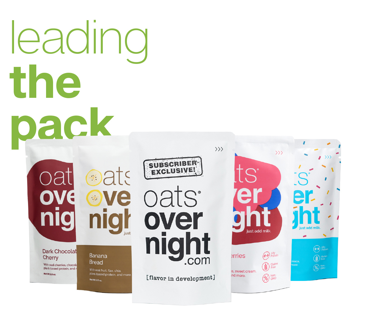 How customers help us make the best oatmeal in the world. Oats Overnight