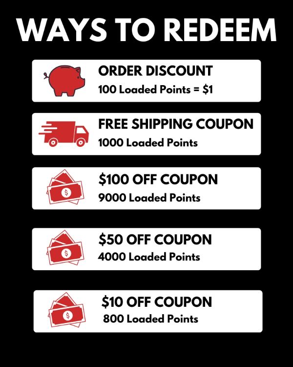 Lift Big and Save Big with our Rewards Program! Loaded Lifting